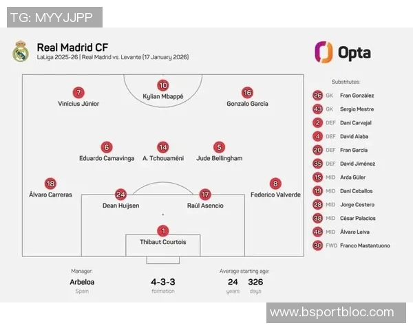 西协甲倒2差点绝平皇马主帅期待每周都能享受这样的精彩对决